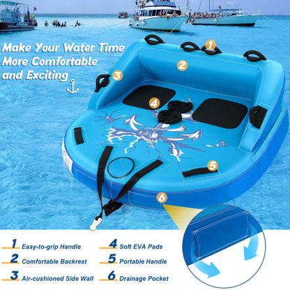 Professional title: "Blue 2-Person Inflatable Towable Tubes for Water Sports and Boating"