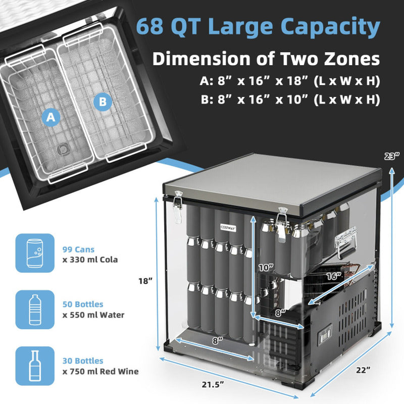 Professional title: "90 Quart Portable Car Refrigerator Freezer with Compressor in Gray"