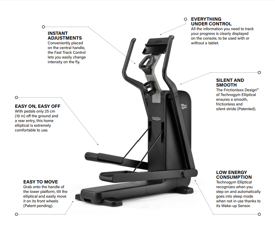 Technogym Elliptical (2nd)