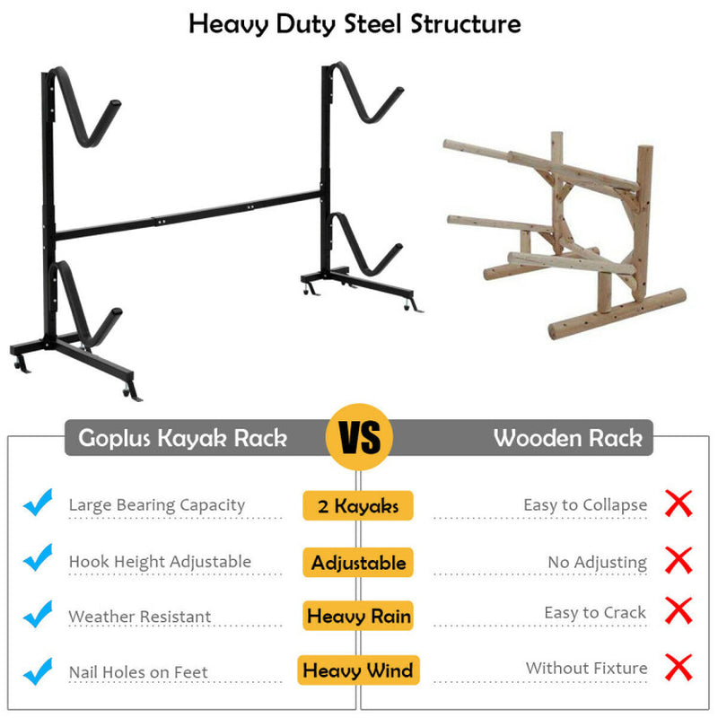 Professional rewrite: ```Dual Kayak Storage Rack with Adjustable Height - Freestanding```